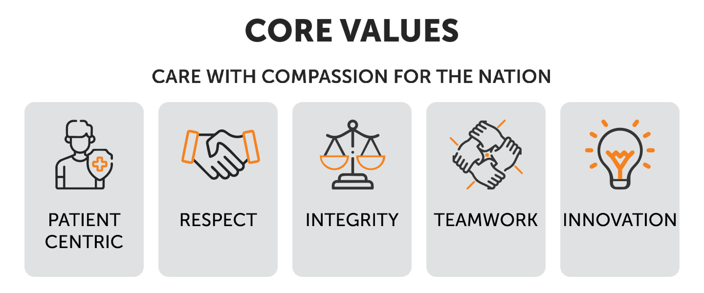 core-values.png
